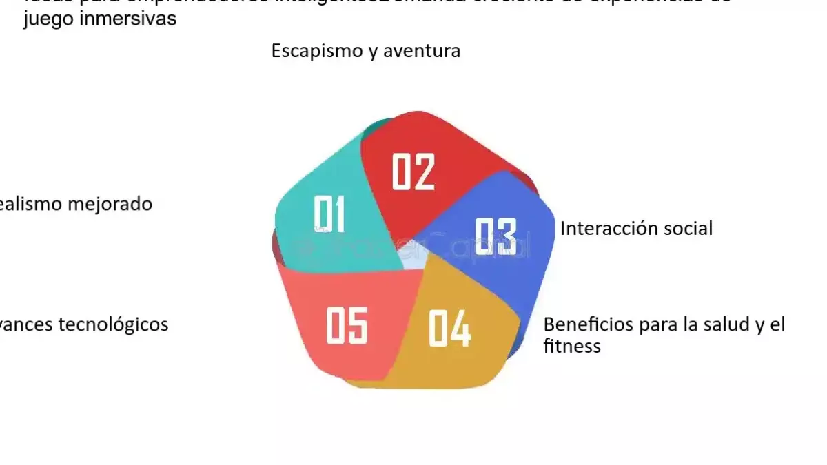 ¿qué Es El Código Api De Clash Royale Y Para Qué Sirve Guía【pulsa Aquí】emk 0202